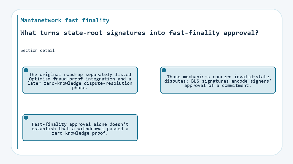 What turns state-root signatures into fast-finality approval? (Mantanetwork fast finality) - diagram